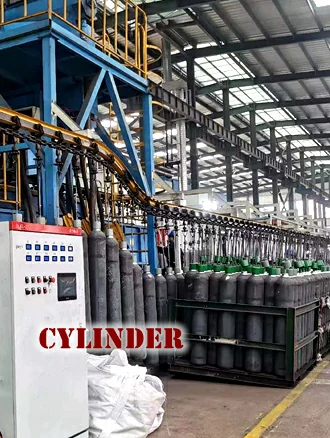 Application-Cylinder